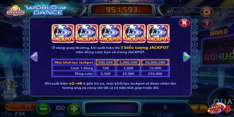 Nổ hũ Jackpot rất đơn giản trong World of Dance rikvip